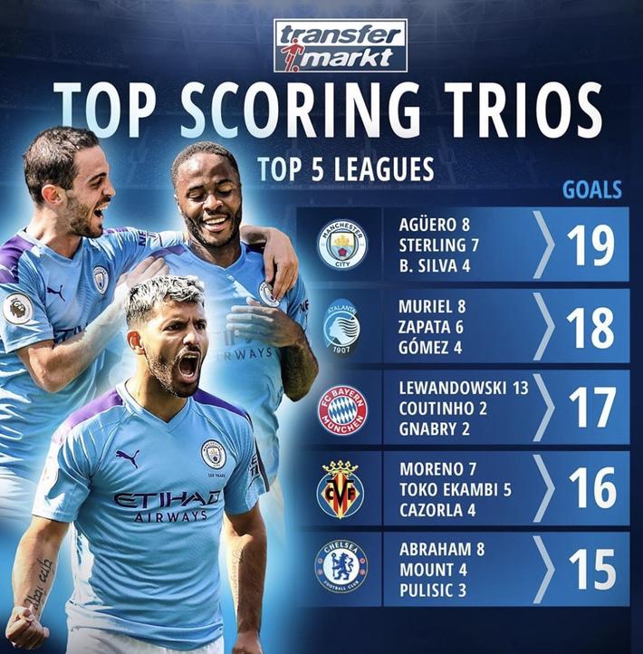 包含西亚卡姆关键节点突破纪录,德国队带队取胜!的词条 包含西亚卡姆关键节点突破纪录,德国队带队取胜!的词条